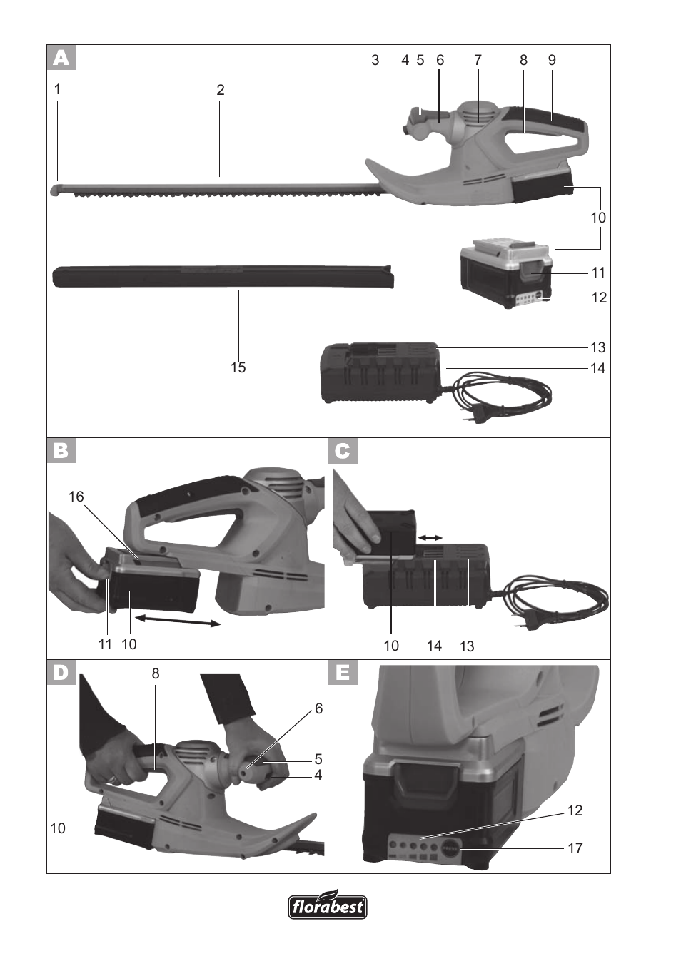 Florabest FAH 18 A User Manual | Page 3 / 118