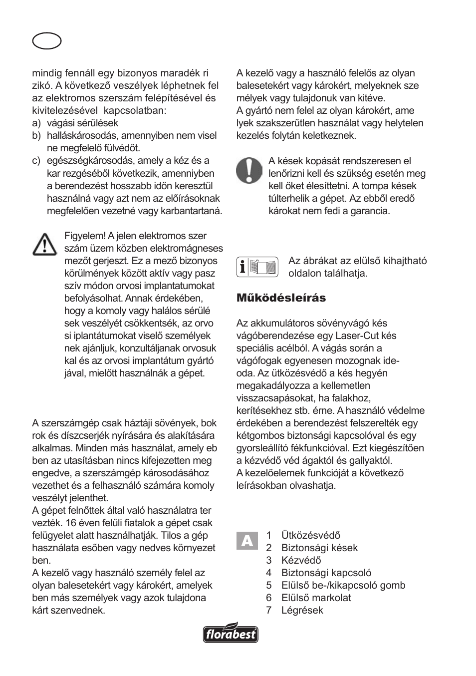 Alkalmazási célok, Általános leírás | Florabest FAH 18 A User Manual | Page 38 / 118