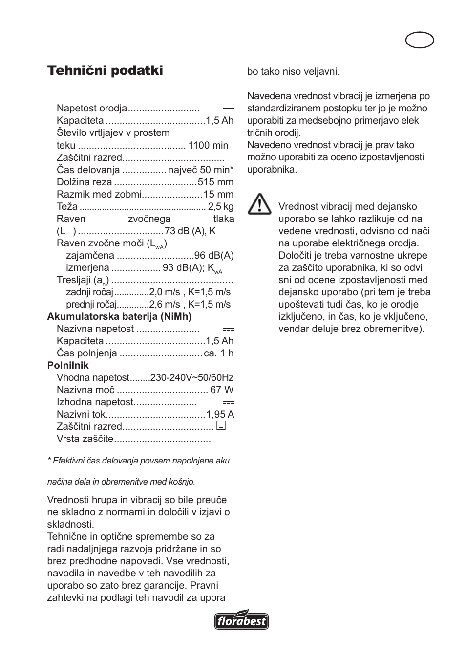 Tehnični podatki | Florabest FAH 18 A User Manual | Page 57 / 118