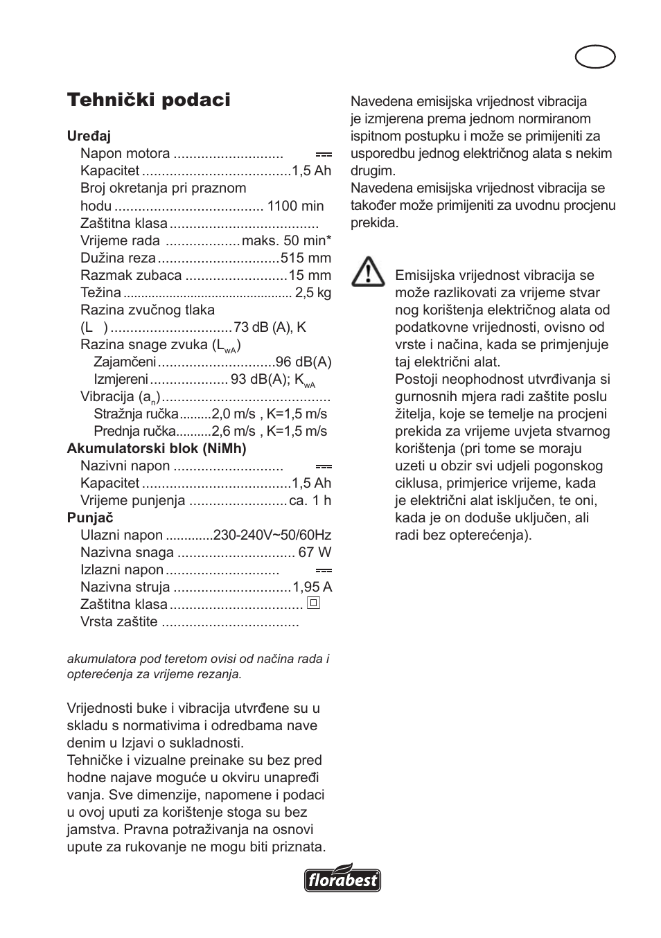 Tehnički podaci | Florabest FAH 18 A User Manual | Page 97 / 118