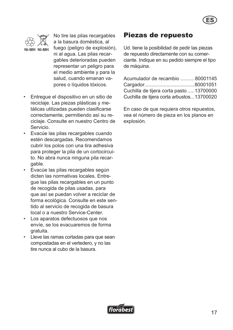 Piezas de repuesto | Florabest FGS 10 A1 User Manual | Page 17 / 78