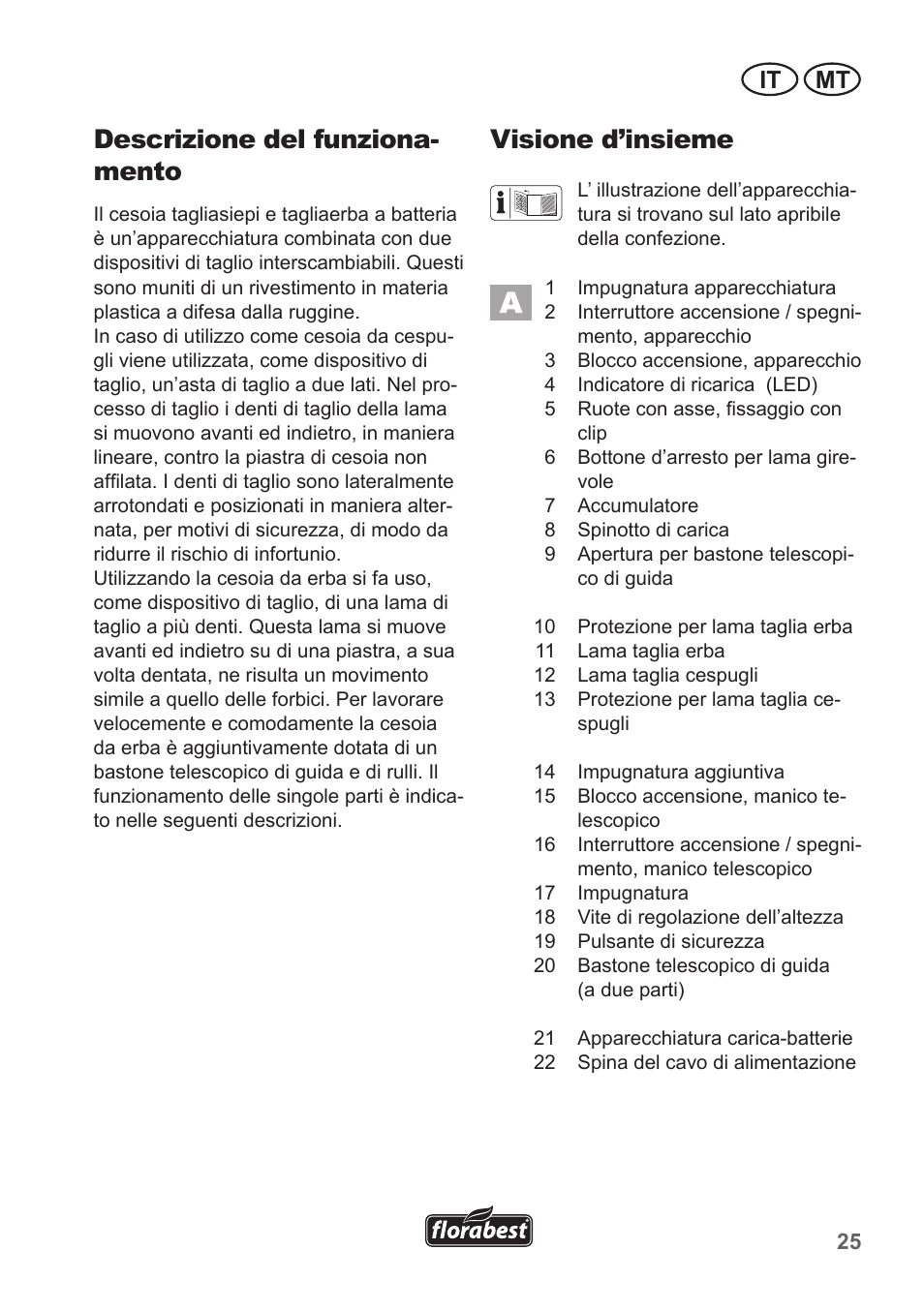 Descrizione del funziona- mento, Visione d’insieme, It mt | Florabest FGS 10 A1 User Manual | Page 25 / 78