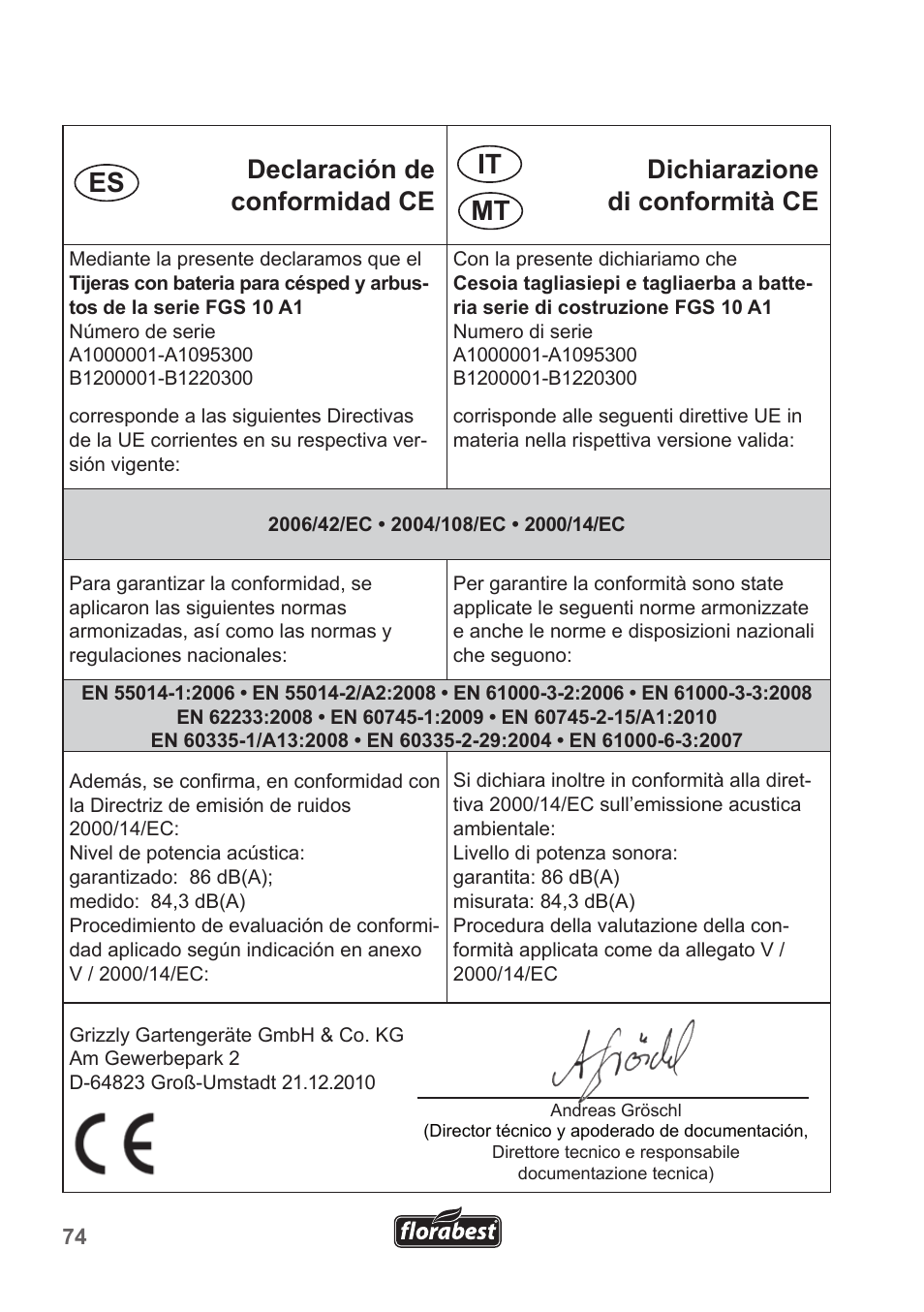 Es it mt | Florabest FGS 10 A1 User Manual | Page 74 / 78