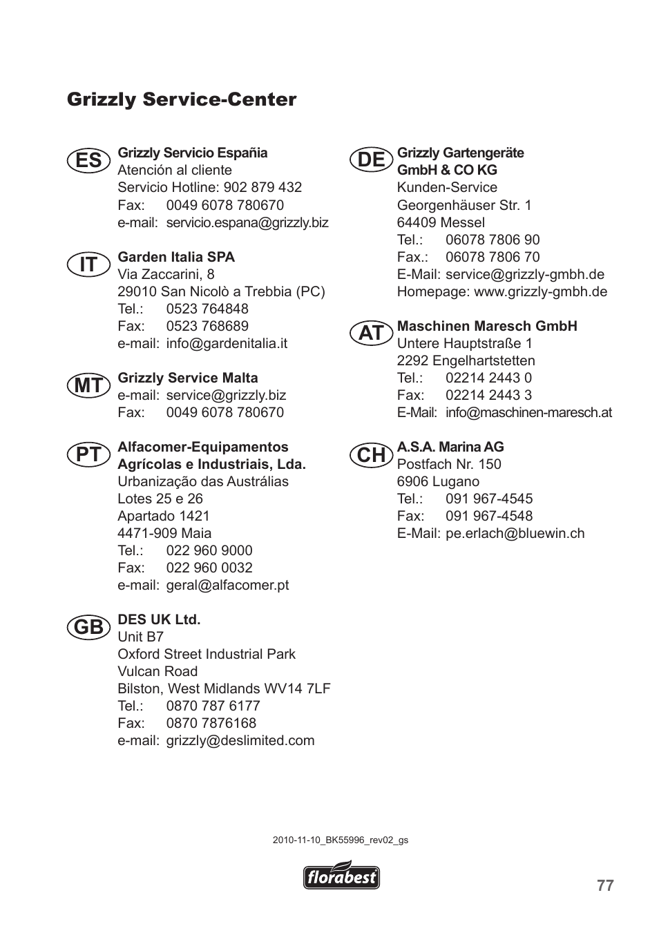 Es it, Mt pt gb de at ch, Grizzly service-center | Florabest FGS 10 A1 User Manual | Page 77 / 78