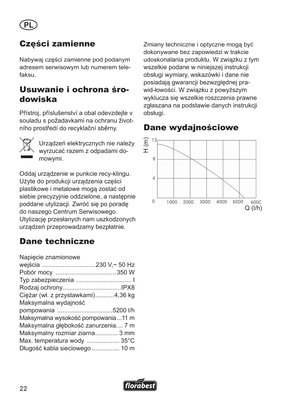 Dane wydajnościowe, Części zamienne, Usuwanie i ochrona śro- dowiska | Dane techniczne | Florabest FRP 350 B1 User Manual | Page 22 / 90