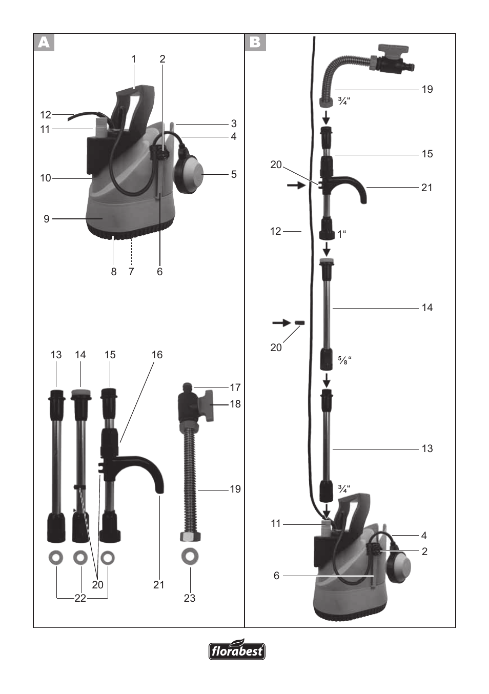 Florabest FRP 350 B1 User Manual | Page 3 / 90