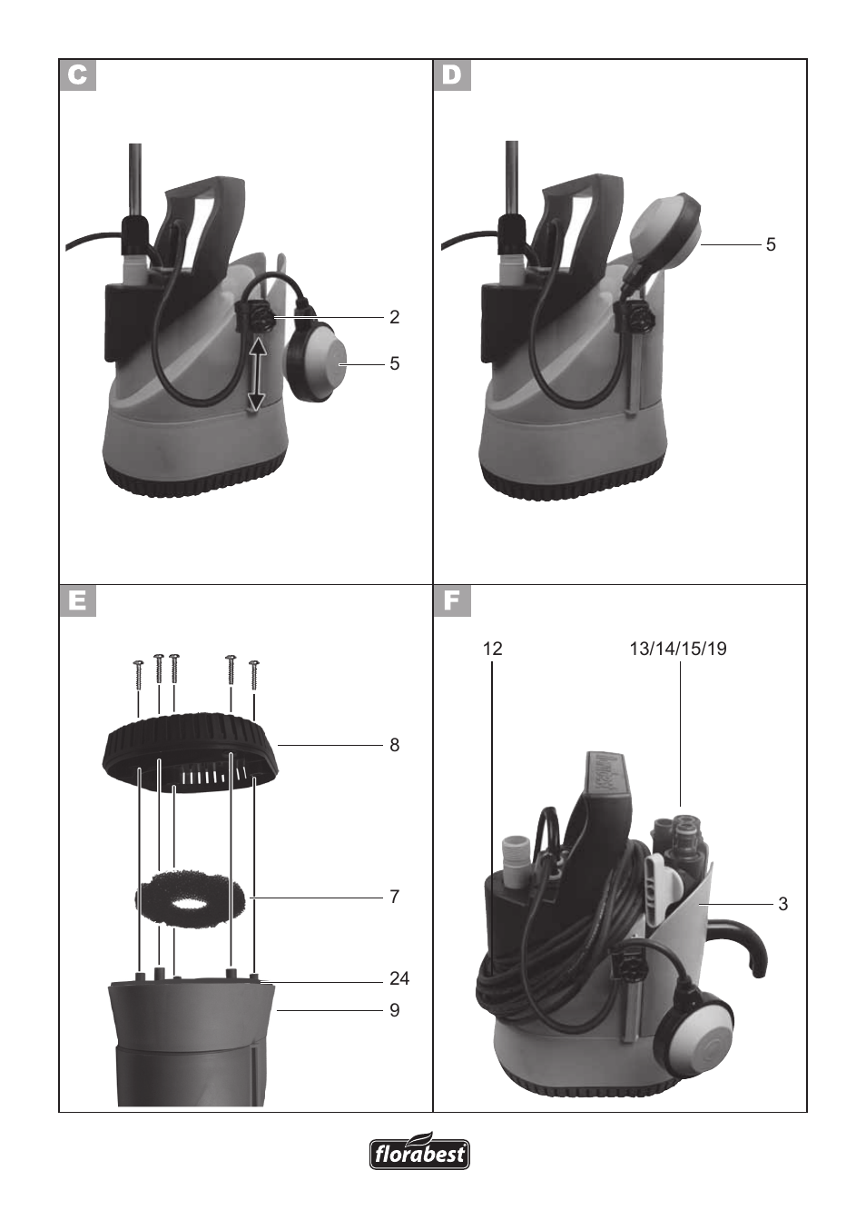 Florabest FRP 350 B1 User Manual | Page 4 / 90