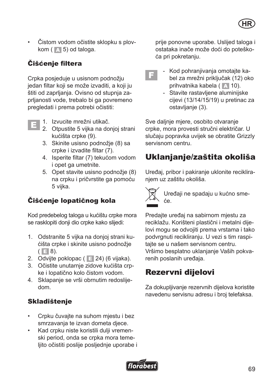 Uklanjanje/zaštita okoliša, Rezervni dijelovi | Florabest FRP 350 B1 User Manual | Page 69 / 90
