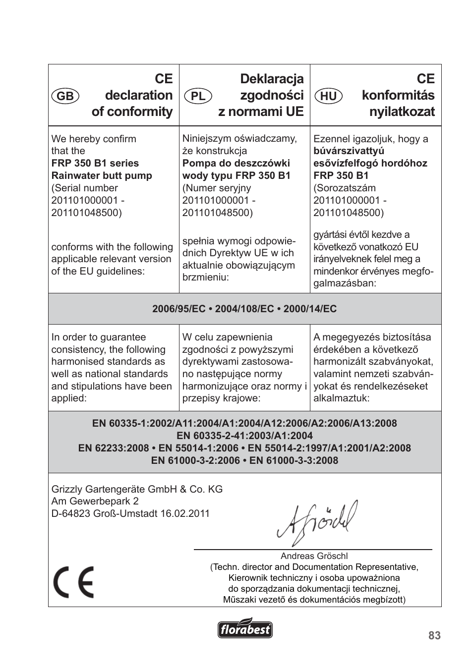 Florabest FRP 350 B1 User Manual | Page 83 / 90