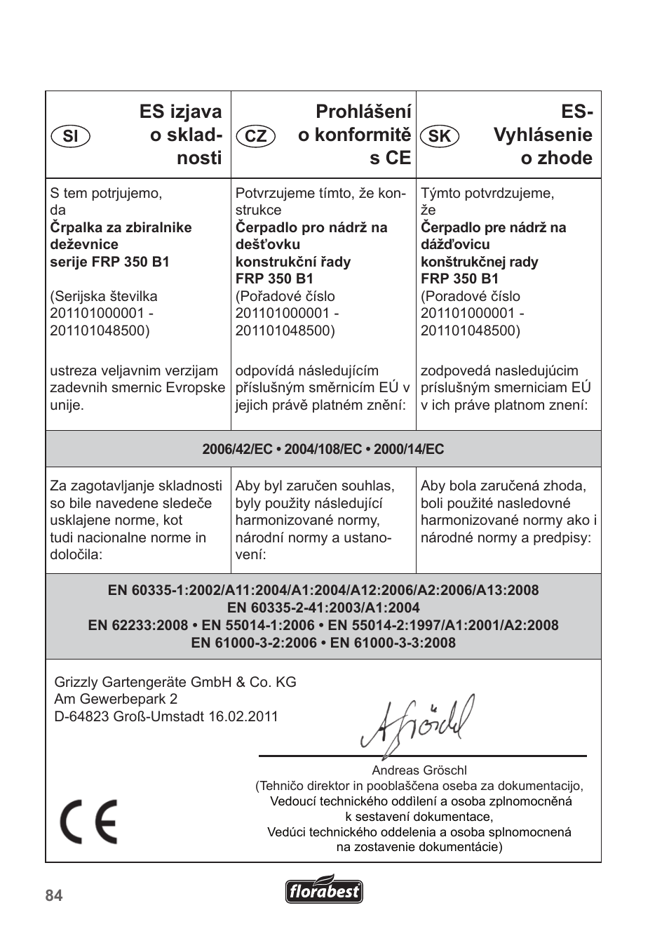Florabest FRP 350 B1 User Manual | Page 84 / 90