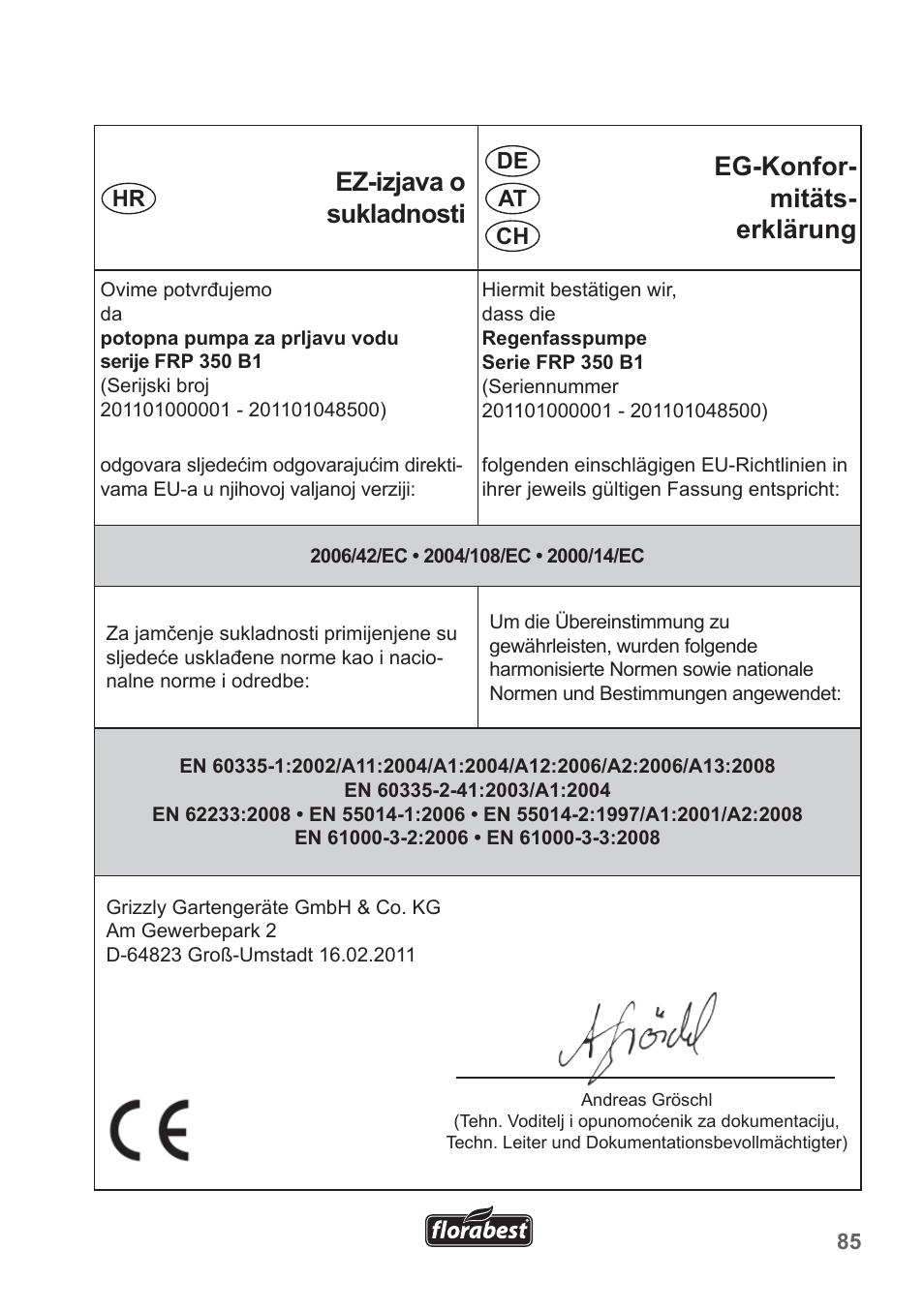 Florabest FRP 350 B1 User Manual | Page 85 / 90