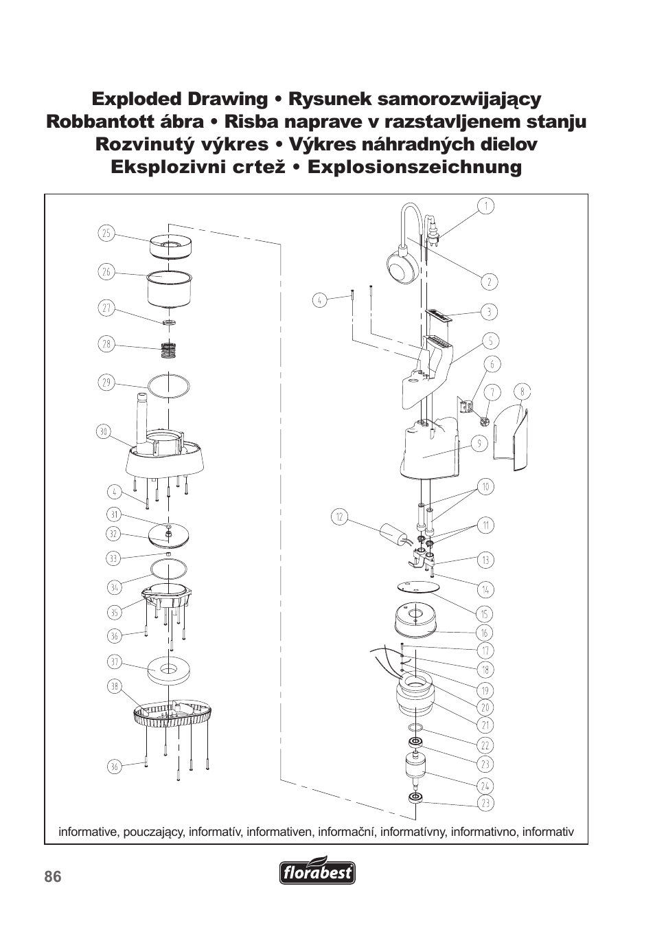 Florabest FRP 350 B1 User Manual | Page 86 / 90