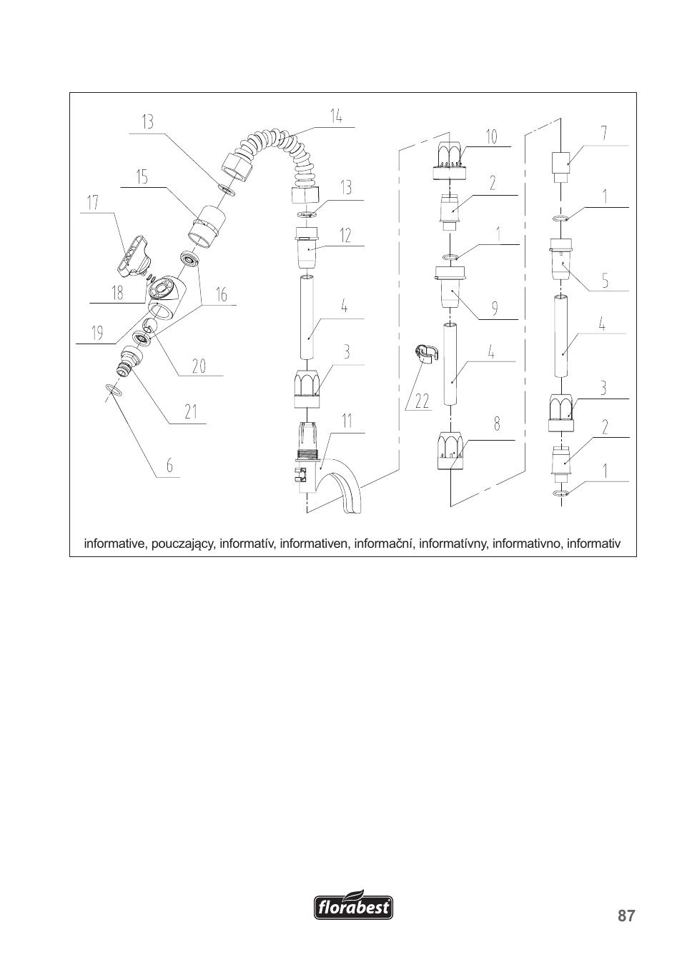 Florabest FRP 350 B1 User Manual | Page 87 / 90