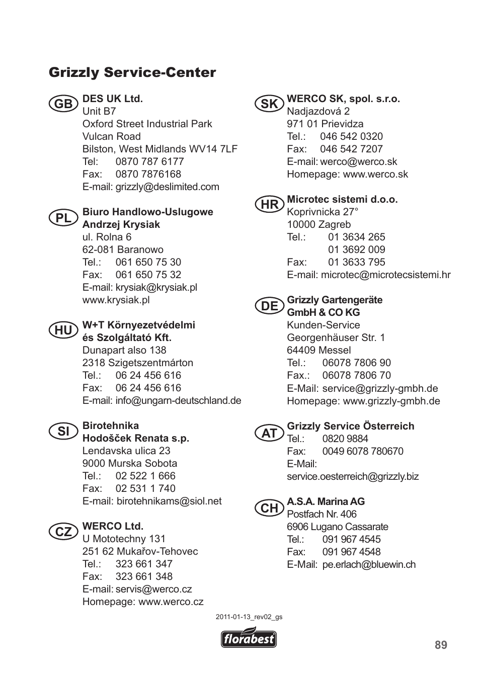 Grizzly service-center, Gb sk hr de at ch pl hu si cz | Florabest FRP 350 B1 User Manual | Page 89 / 90