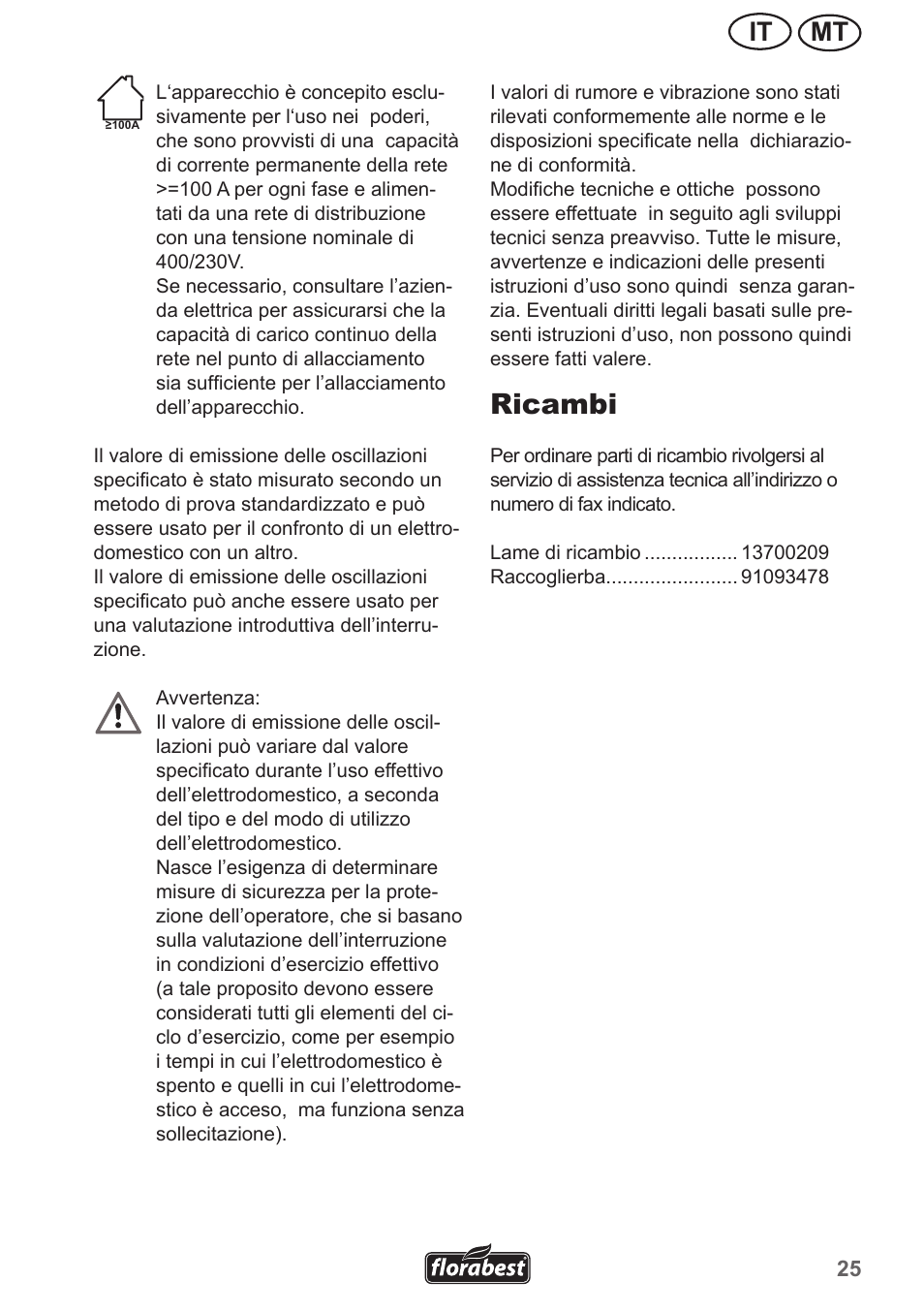 Ricambi, Mt it | Florabest FRM 1200 A3 User Manual | Page 25 / 66