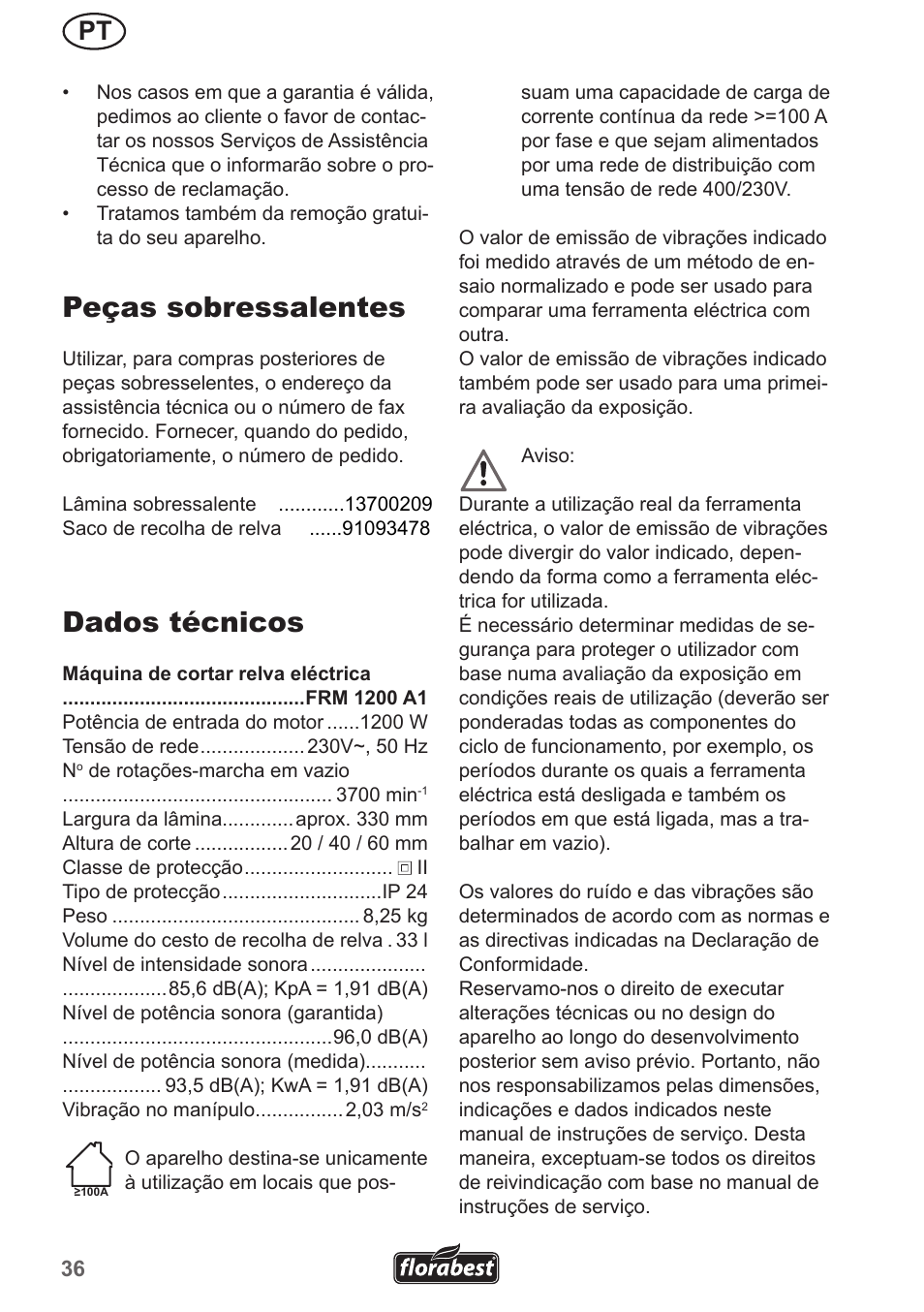 Peças sobressalentes, Dados técnicos | Florabest FRM 1200 A3 User Manual | Page 36 / 66