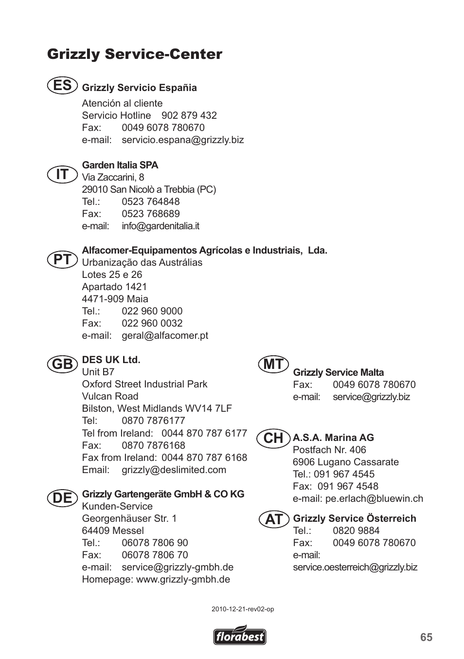 Grizzly service-center, Es it gb de at mt | Florabest FRM 1200 A3 User Manual | Page 65 / 66