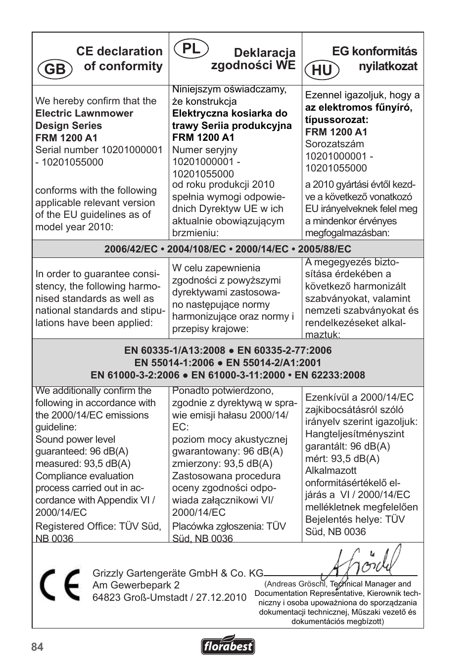 Gb hu pl | Florabest FRM 1200 A5 User Manual | Page 84 / 90