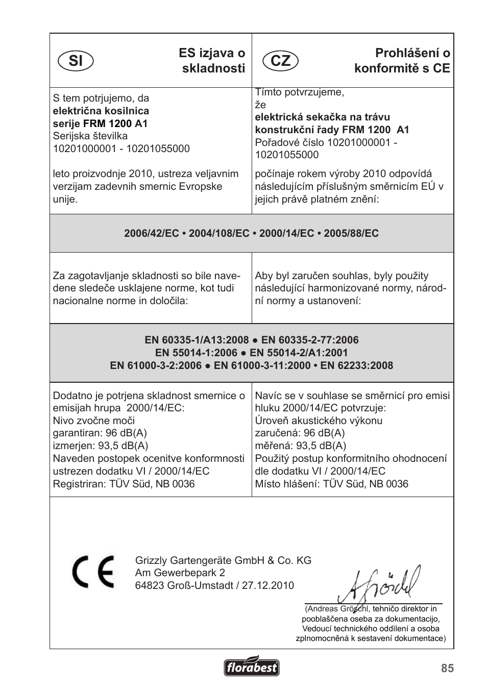 Si cz | Florabest FRM 1200 A5 User Manual | Page 85 / 90