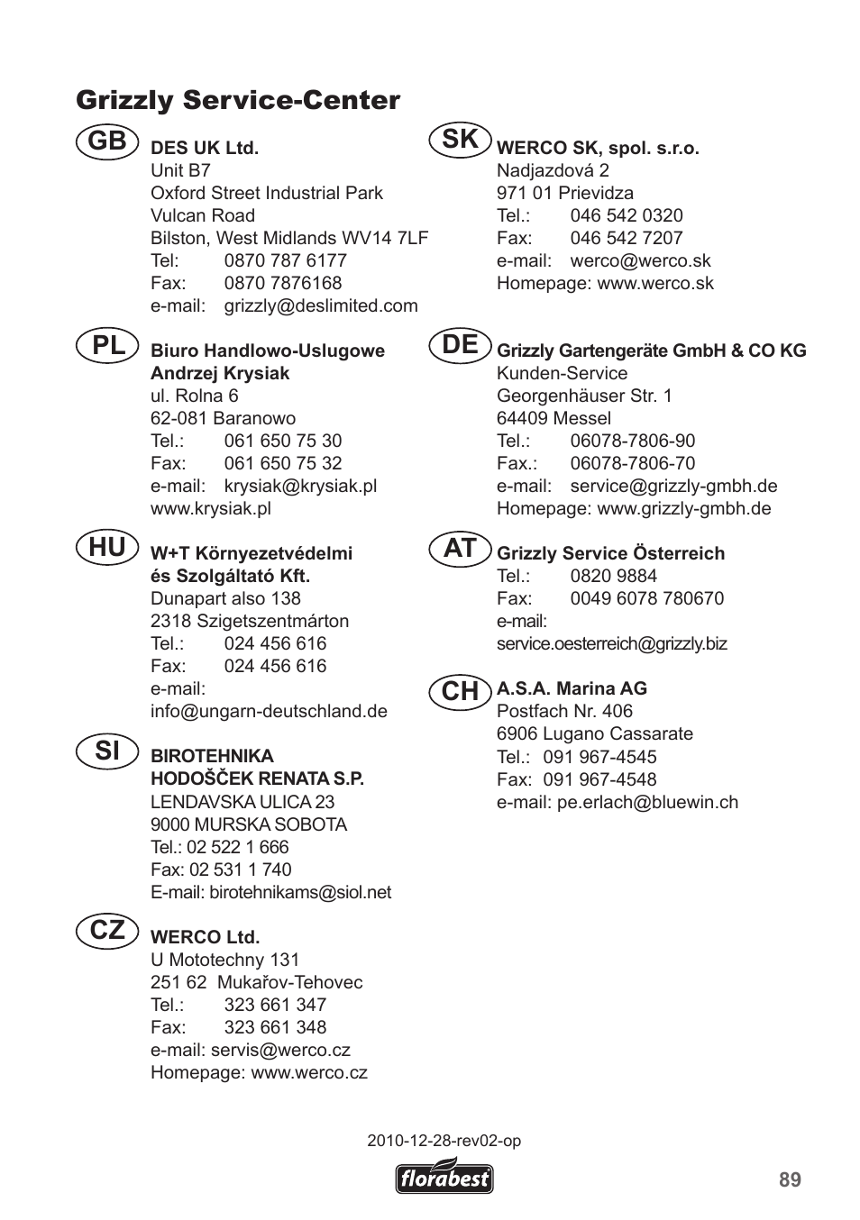 Grizzly service-center, Cz gb si pl hu, Ch at de sk | Florabest FRM 1200 A5 User Manual | Page 89 / 90