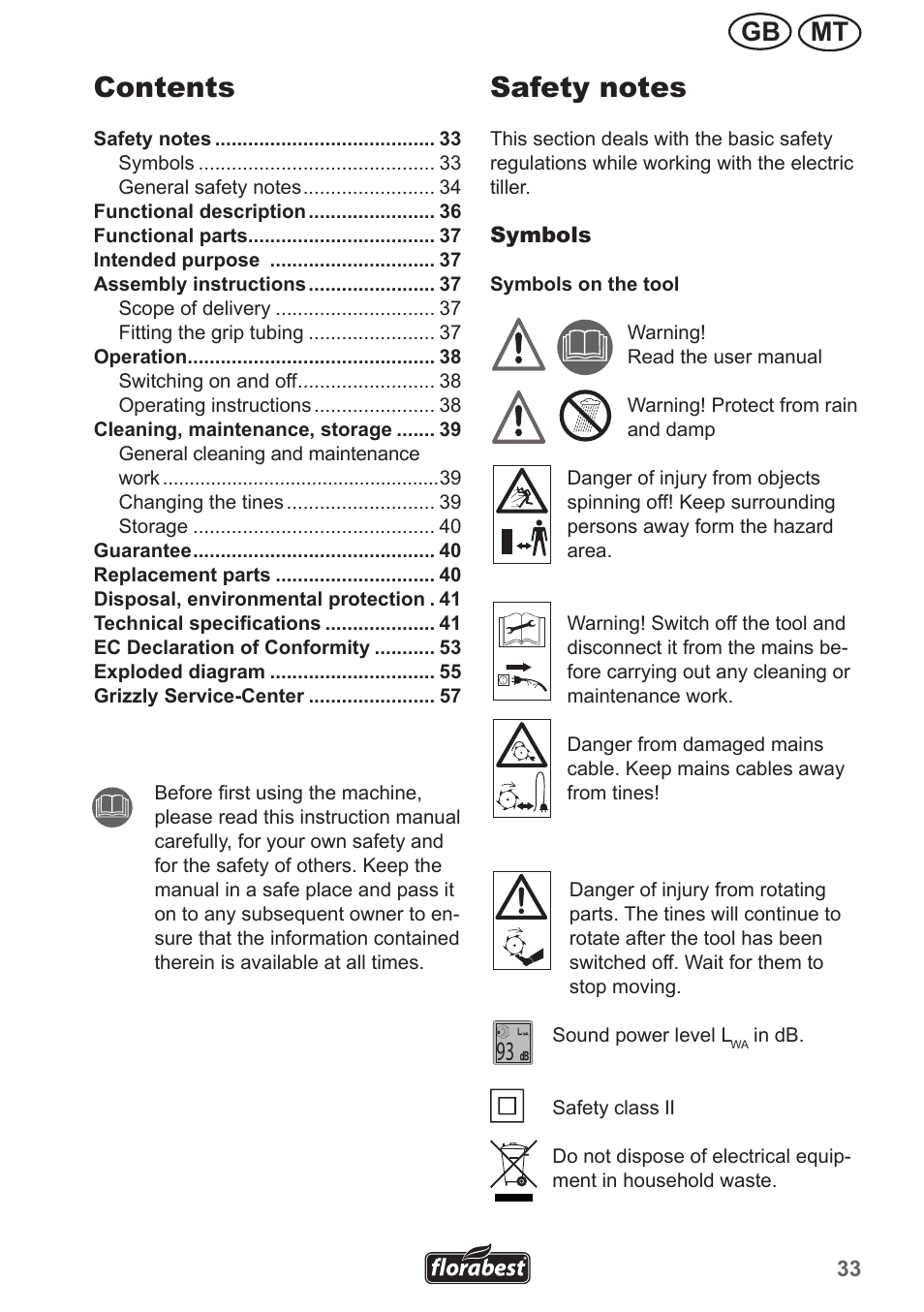 Florabest FGH 710 A1 User Manual | Page 33 / 58
