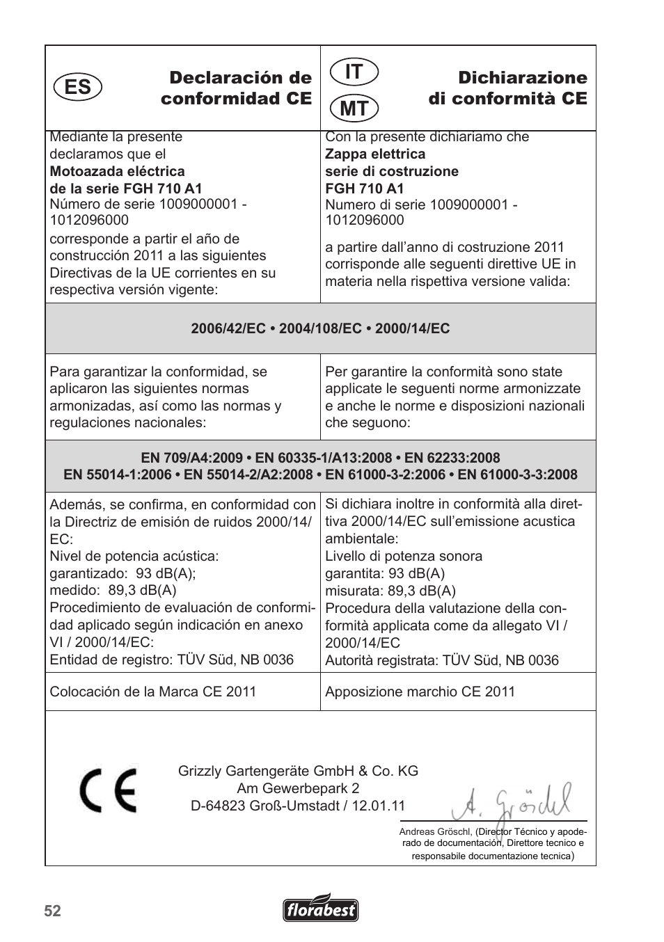 Es it mt | Florabest FGH 710 A1 User Manual | Page 52 / 58
