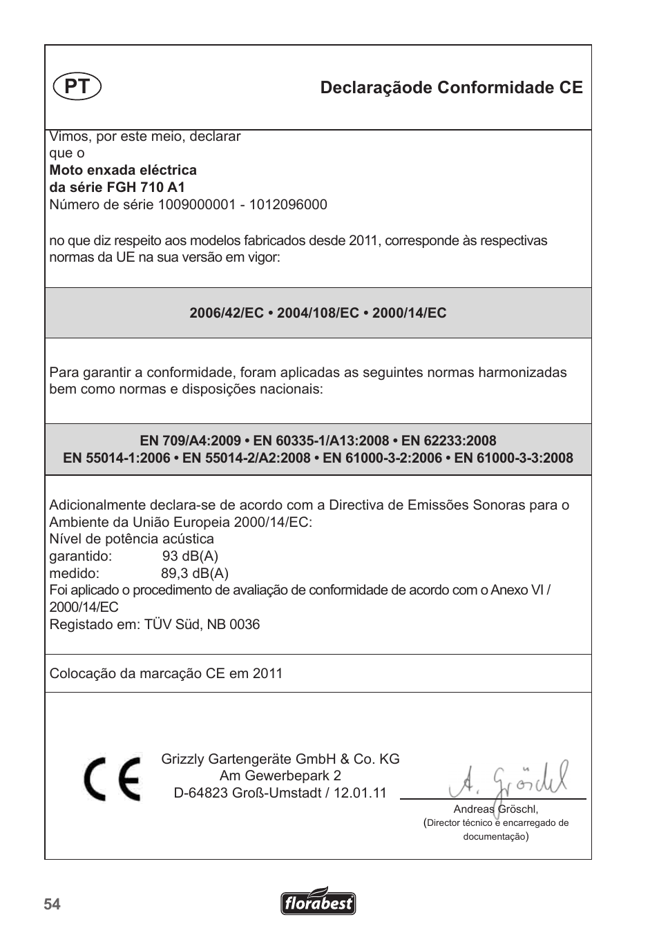Declaraçãode conformidade ce | Florabest FGH 710 A1 User Manual | Page 54 / 58