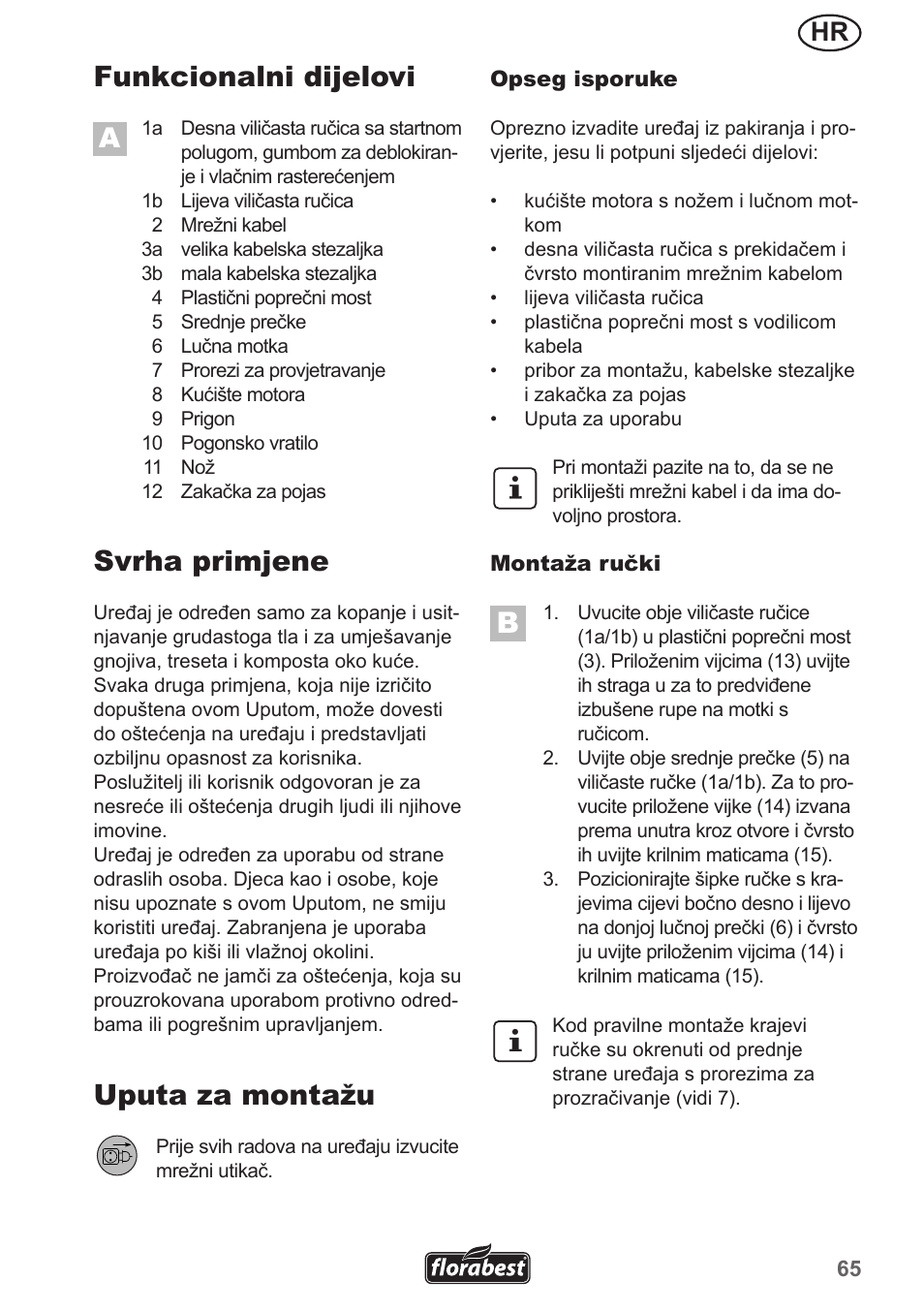 Funkcionalni dijelovi, Svrha primjene, Uputa za montažu | Florabest FGH 710 A1 User Manual | Page 65 / 86