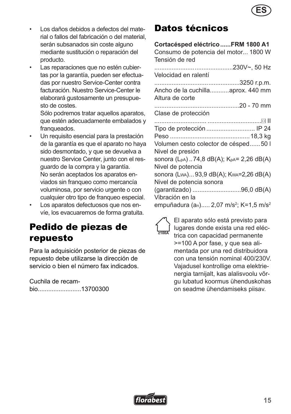 Pedido de piezas de repuesto, Datos técnicos | Florabest FRM 1800 A1 User Manual | Page 15 / 66