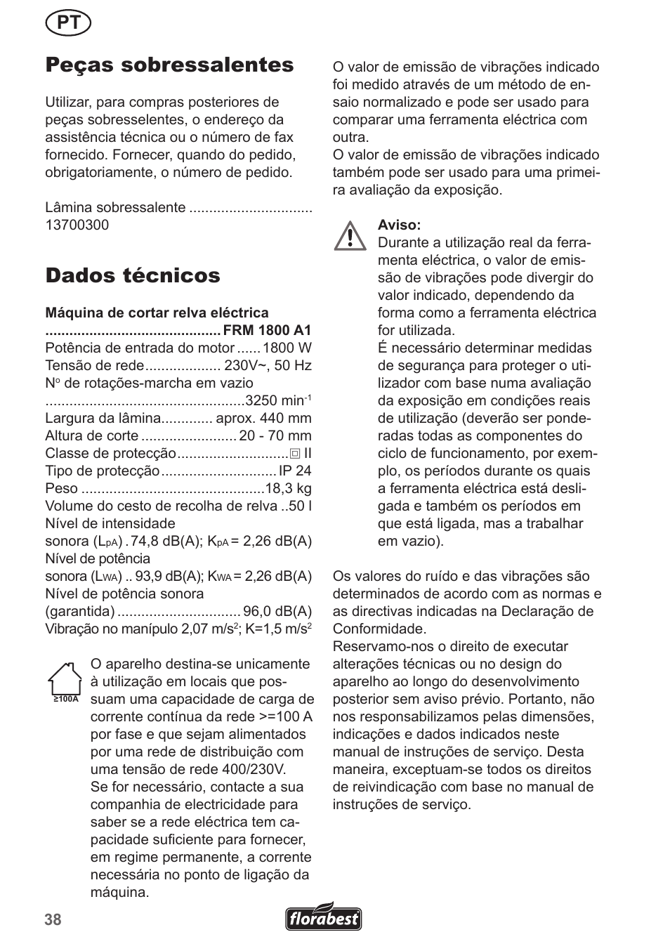 Peças sobressalentes, Dados técnicos | Florabest FRM 1800 A1 User Manual | Page 38 / 66