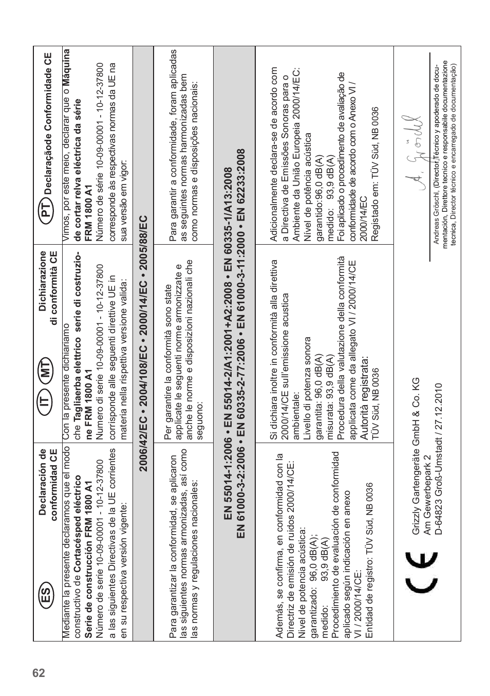 Pt it es mt | Florabest FRM 1800 A1 User Manual | Page 62 / 66