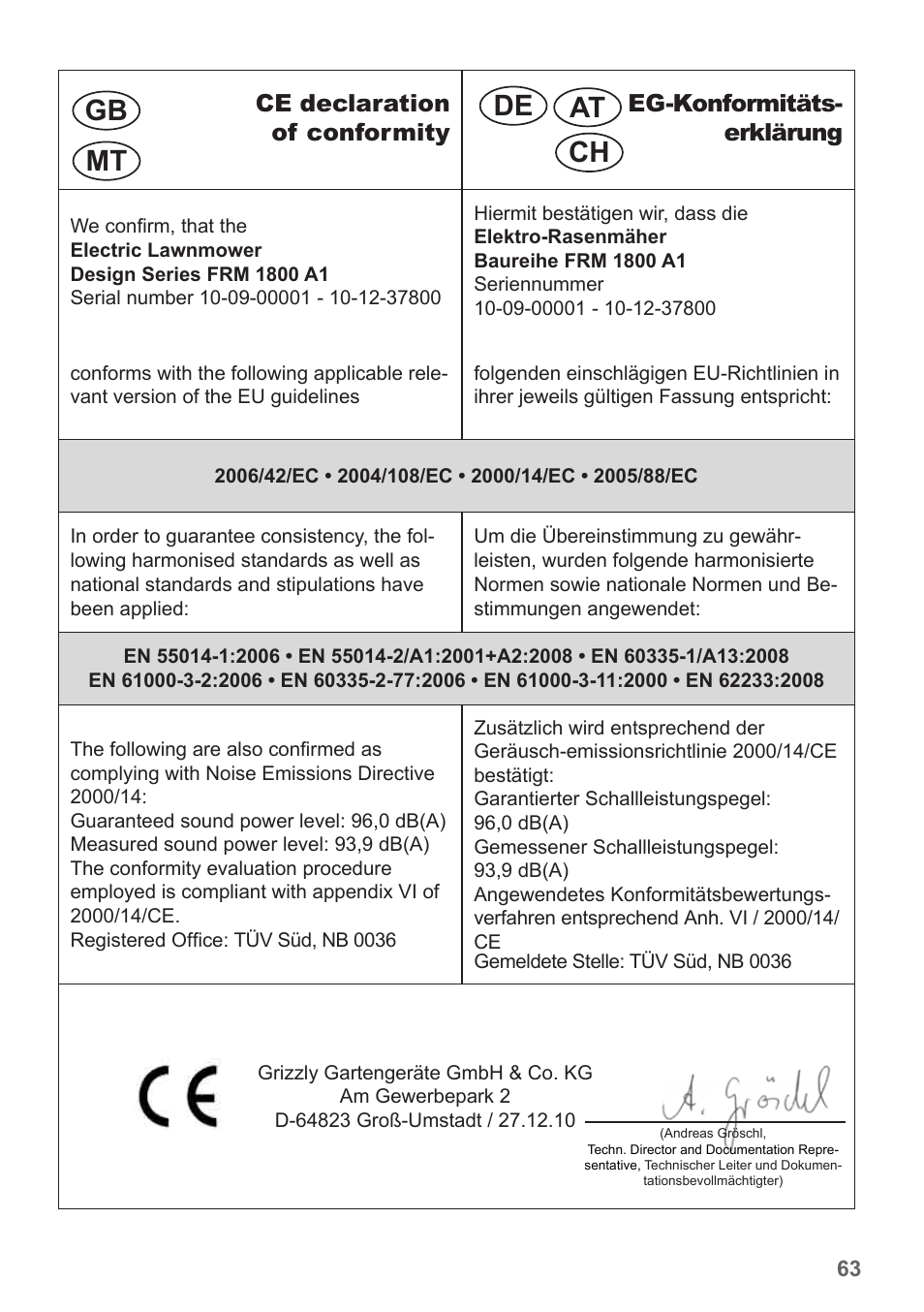 Gb de at mt | Florabest FRM 1800 A1 User Manual | Page 63 / 66