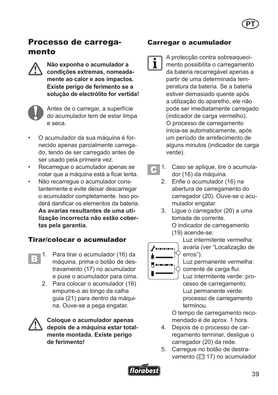 Processo de carrega- mento | Florabest FRT 18 A1 User Manual | Page 39 / 78