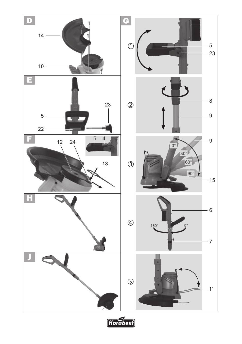 Florabest FRT 18 A1 User Manual | Page 4 / 78