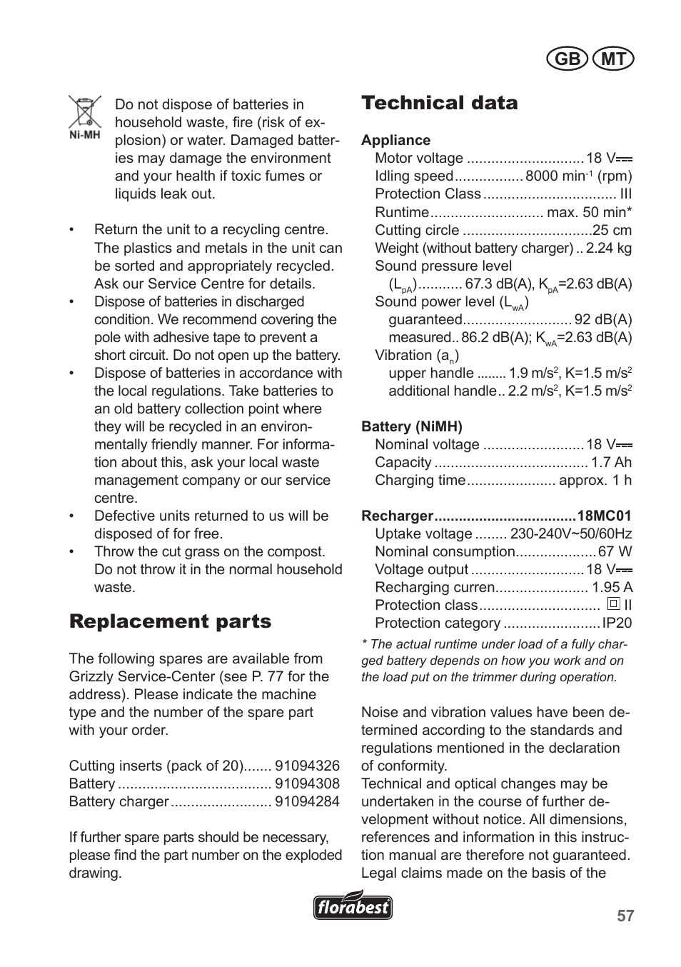 Replacement parts, Technical data, Gb mt | Florabest FRT 18 A1 User Manual | Page 57 / 78