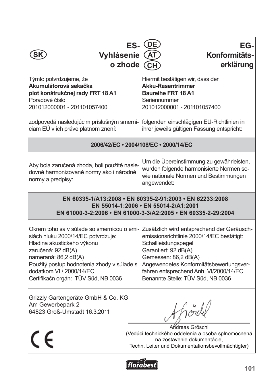 Es- vyhlásenie o zhode eg- konformitäts- erklärung, De sk at ch | Florabest FRT 18 A1 User Manual | Page 101 / 106