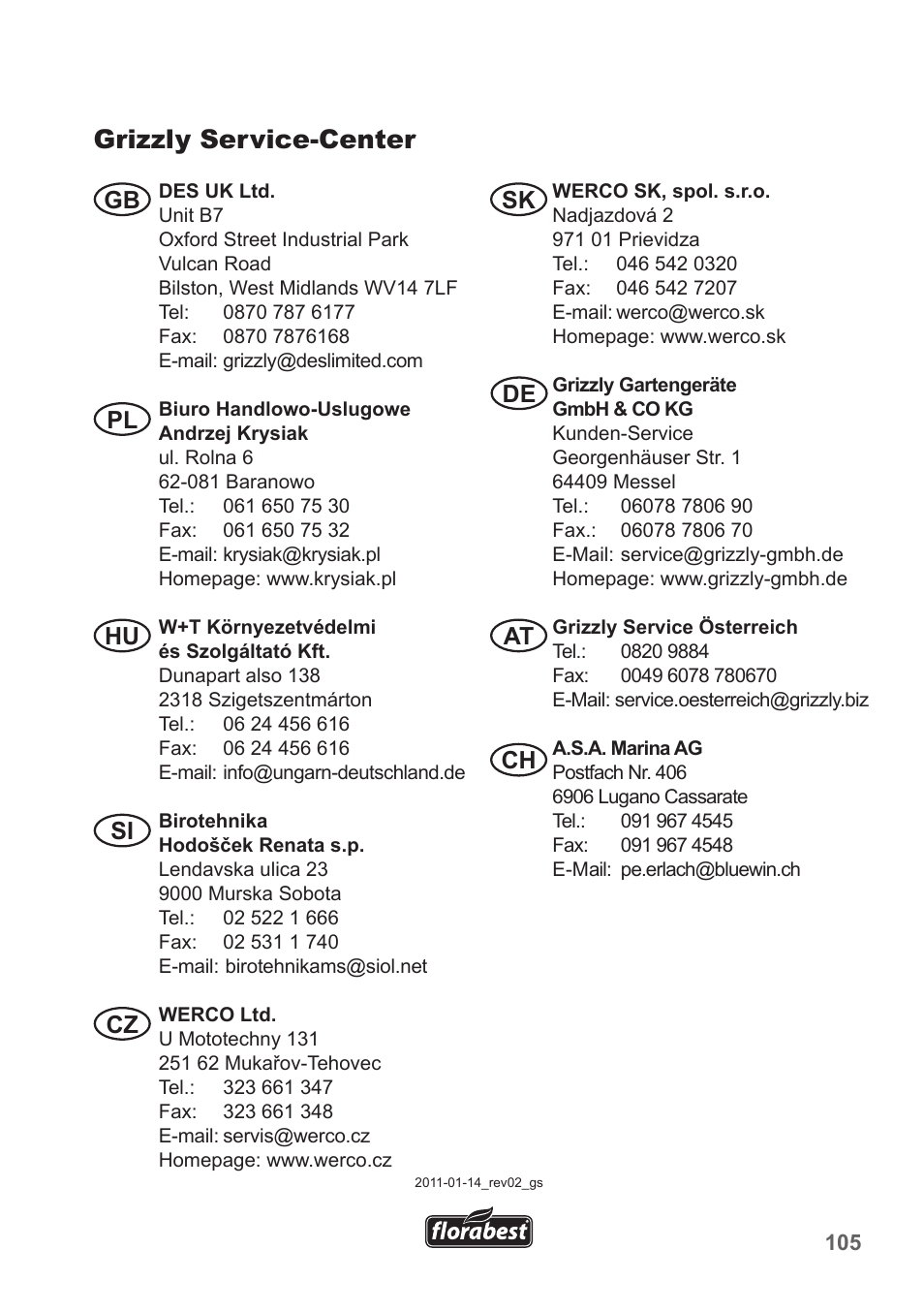 Grizzly service-center, Gb sk de at ch pl hu si cz | Florabest FRT 18 A1 User Manual | Page 105 / 106