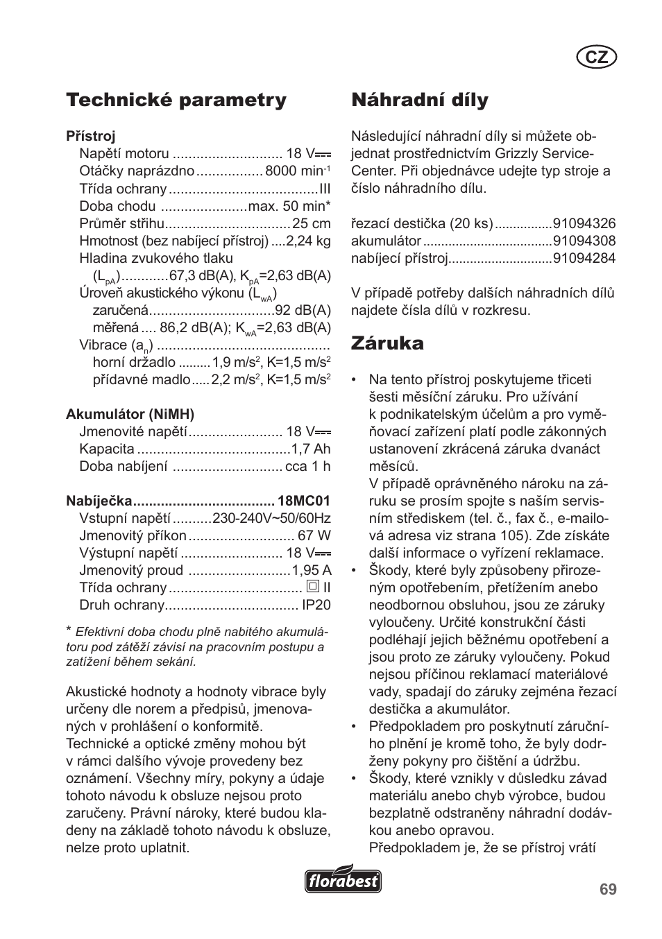 Technické parametry, Náhradní díly, Záruka | Florabest FRT 18 A1 User Manual | Page 69 / 106