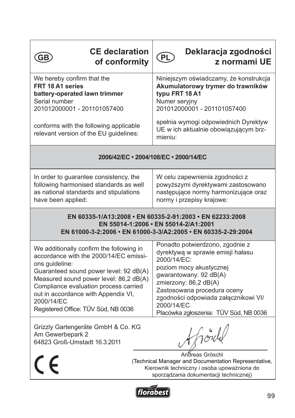Gb pl | Florabest FRT 18 A1 User Manual | Page 99 / 106