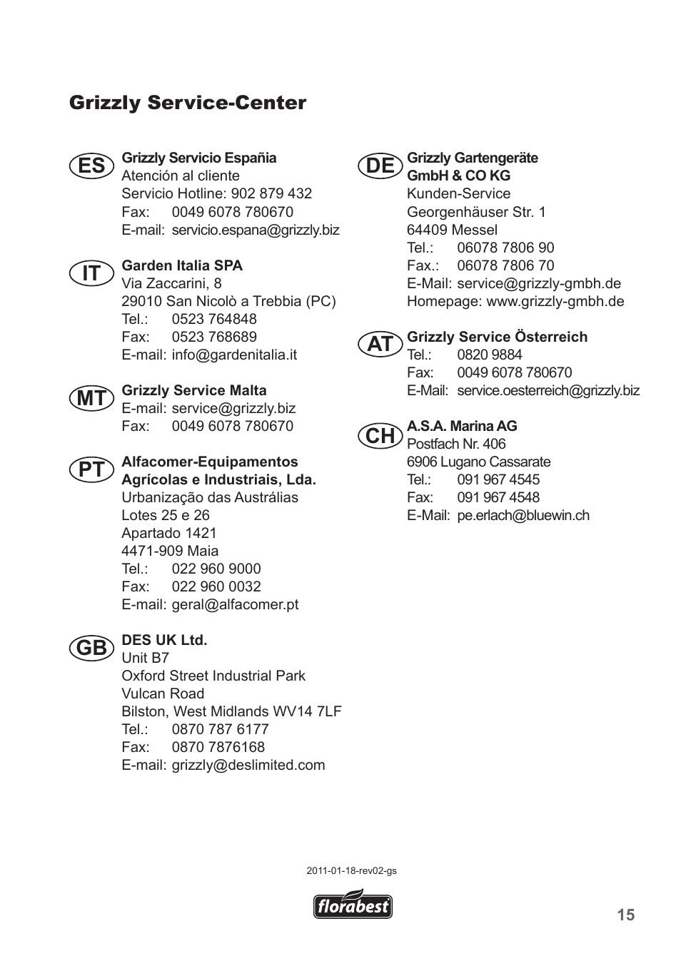 Es it, Mt pt gb de at ch, Grizzly service-center | Florabest FHV 32 A1 User Manual | Page 15 / 16