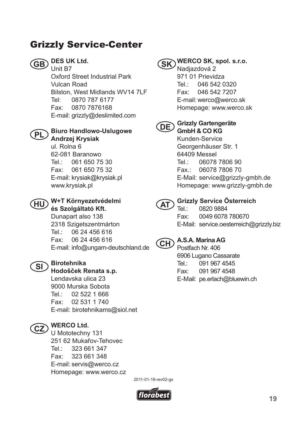 Grizzly service-center, Gb sk de at ch pl hu si cz | Florabest FHV 32 A1 User Manual | Page 19 / 20