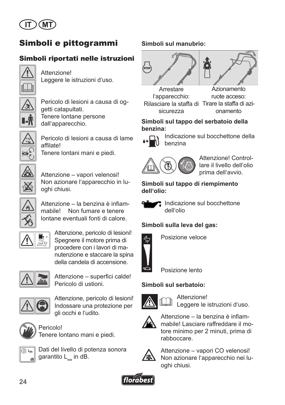 Simboli e pittogrammi, It mt | Florabest FBM 190 A1 User Manual | Page 24 / 100