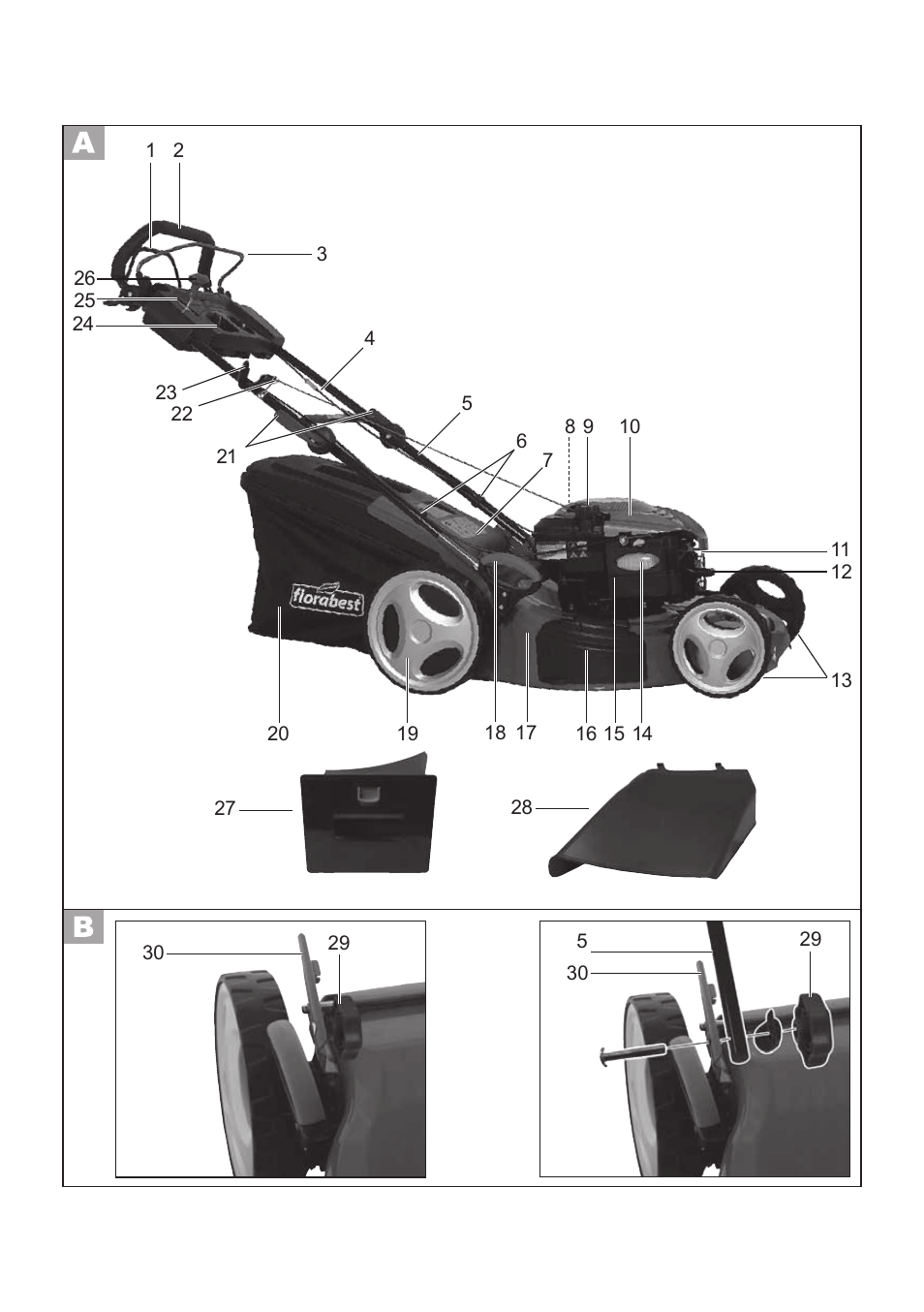 Florabest FBM 190 A1 User Manual | Page 3 / 100