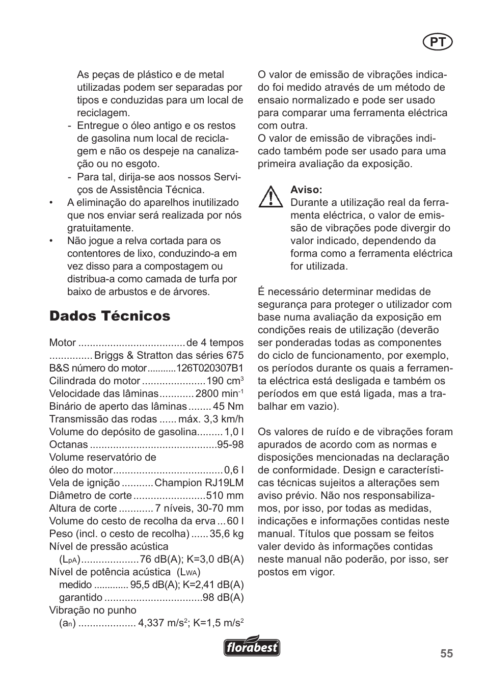 Dados técnicos | Florabest FBM 190 A1 User Manual | Page 55 / 100
