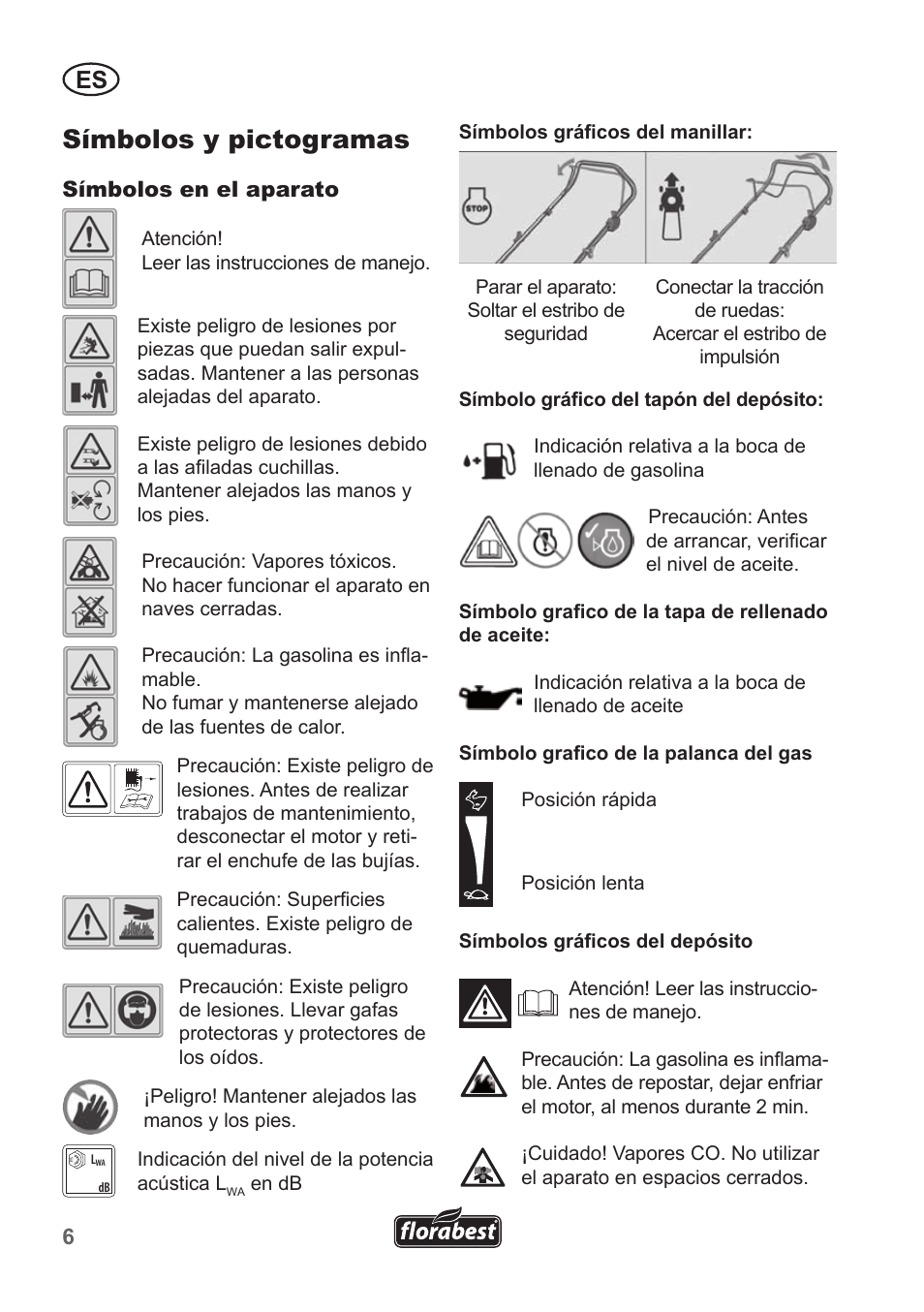 Símbolos y pictogramas | Florabest FBM 190 A1 User Manual | Page 6 / 100