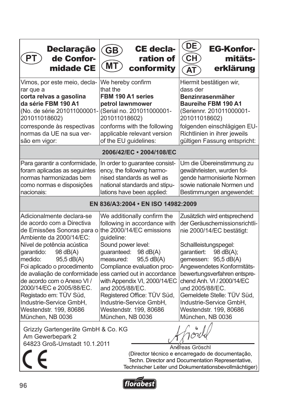 De at | Florabest FBM 190 A1 User Manual | Page 96 / 100