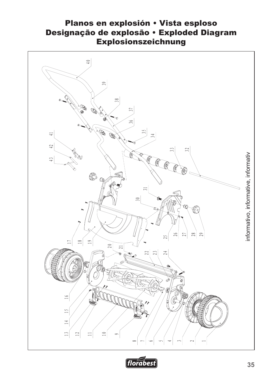 Florabest FHM 38 A1 User Manual | Page 35 / 38