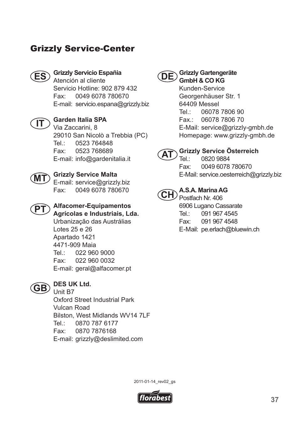 Es it, Mt pt gb de at ch, Grizzly service-center | Florabest FHM 38 A1 User Manual | Page 37 / 38