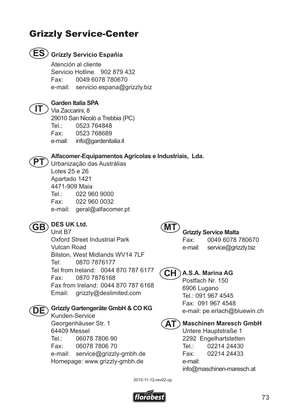 Grizzly service-center, Es it gb de at mt | Florabest FLV 1300 A1 User Manual | Page 73 / 74