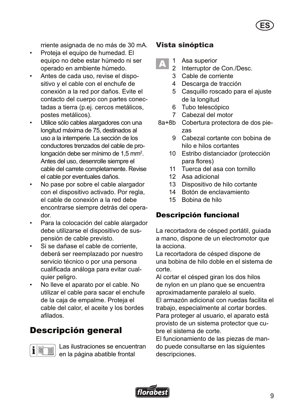 Descripción general | Florabest FRT 450 A1 User Manual | Page 9 / 70